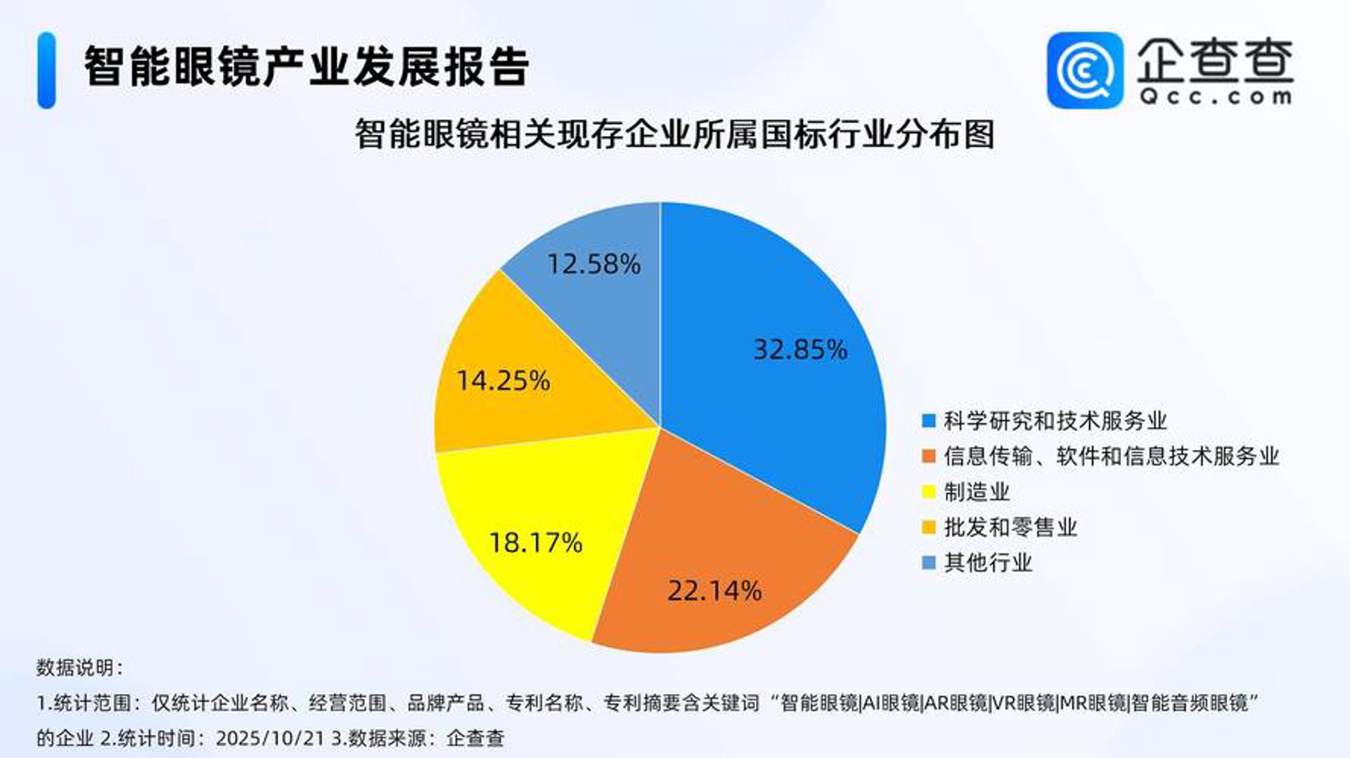 淘物熊科技
